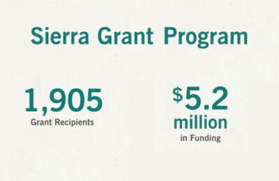 Sierra Grant milestone graphic showing 1,905 grant recipients and $5.2 million in funding